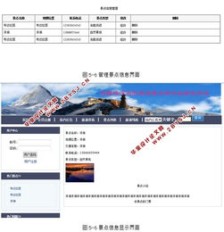 基于ASP.NET與SQL的西藏名勝旅游景點及寺廟查詢系統(tǒng)設(shè)計與旅游開發(fā)項目策劃